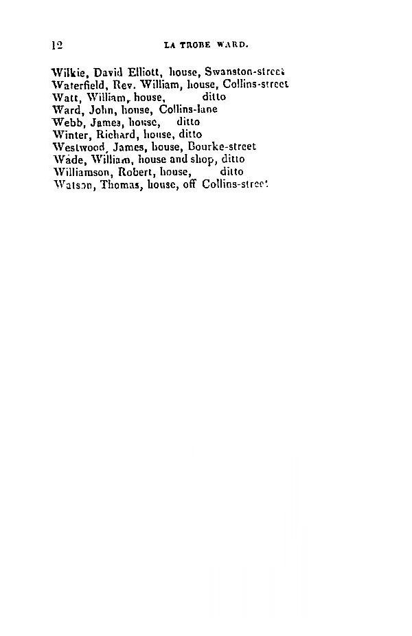 [1842 Electoral Roll of Melbourne]